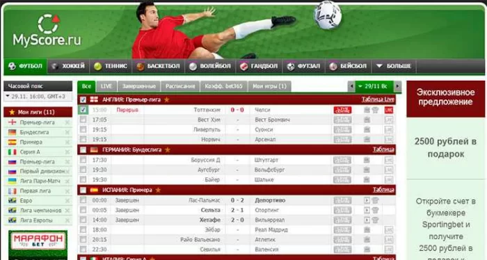 Myscore футбол m
