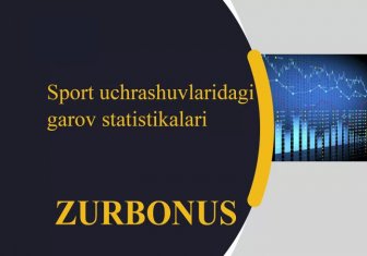 Sport Uchrashuvlaridagi Garov Statistikalari